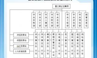 太原富士康现在大概一个月能赚多少钱